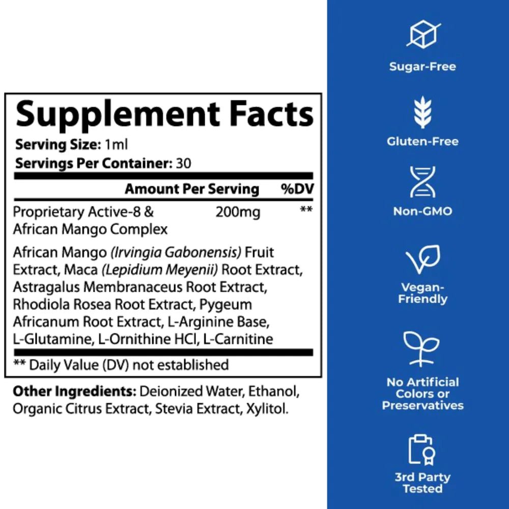 Glucora™ - Serava co.